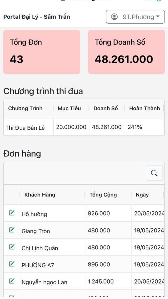 Vượt ngưỡng thành công 241% mục tiêu: Kỳ tích của Diamond System dưới sự dẫn dắt của thầy Nguyễn Đình Luyện